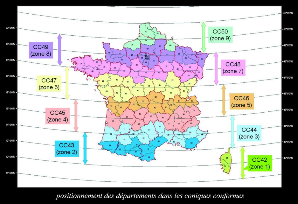 Systèmes français de coordonnées géodésiques